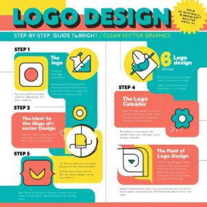 Step-by-Step Guide to Creating a Logo